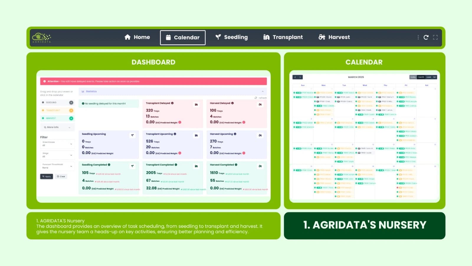 Agridata nursery dashboard and crop scheduling calendar